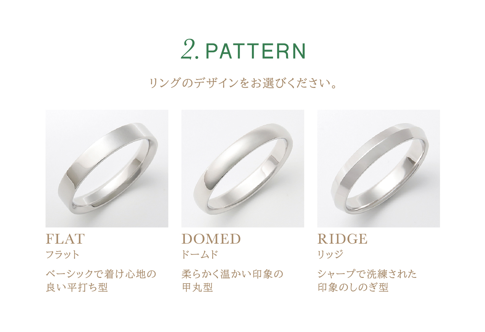 2.PATTERN