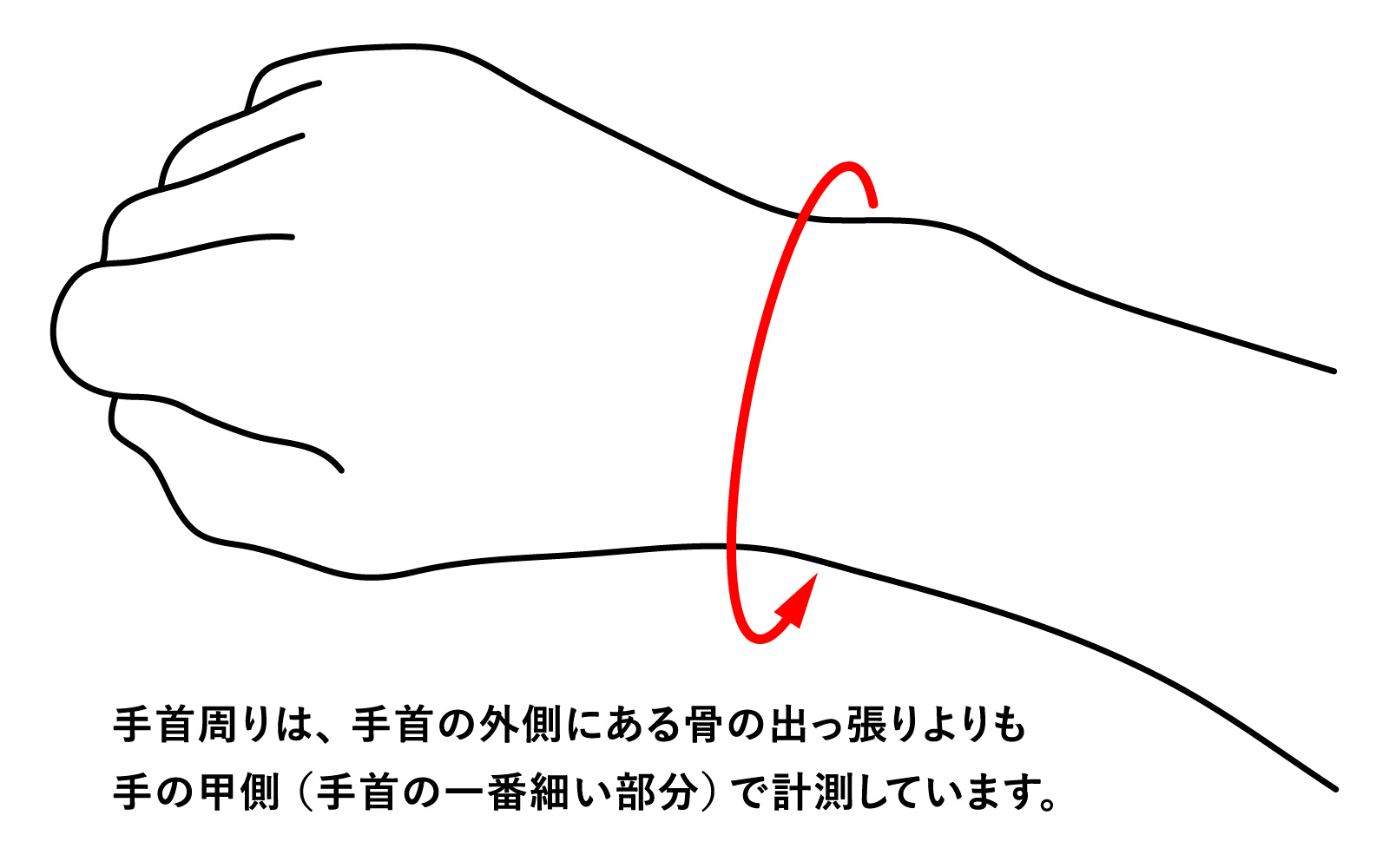 バングルサイズ目安